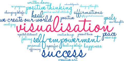 Visualisation Word Cloud