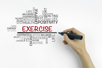 Hand with marker writing Exercise word cloud, fitness, sport, he