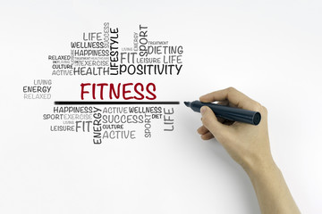 Hand with marker writing Fitness word cloud, fitness, sport, hea