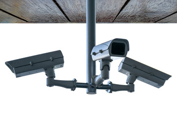 closed circuit camera