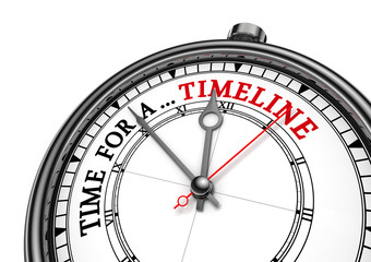 Time for a timeline conceptual message on clock