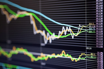 Foreign exchange market chart
