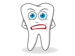 Tooth Character Vector