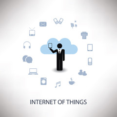 Internet Of Things Concept Design