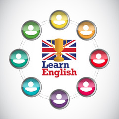 learn english people diagram illustration