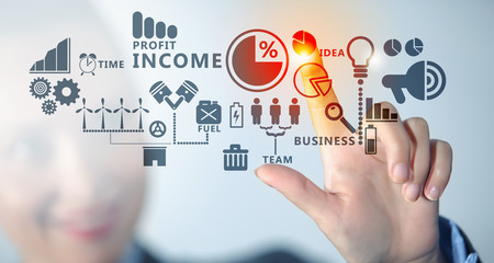 Modern technologies for business