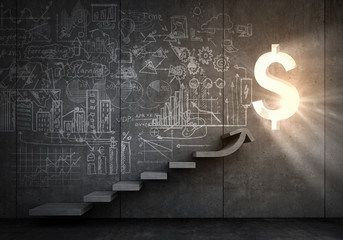 Great plan for financial growth