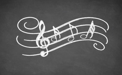 Musical Black board