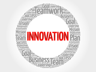 INNOVATION circle word cloud, business concept