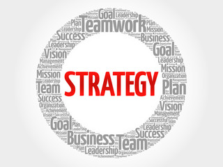 Strategy circle word cloud, business concept