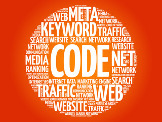 Code word cloud, business concept