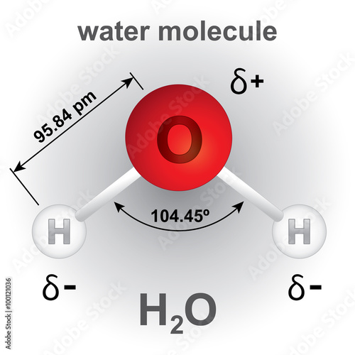 "Structure and composition chemical element water molecule" Stockfotos