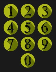 Numbers
