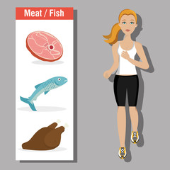 Fitness and healthy food