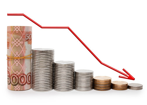 Schedule of decline of the ruble in banknotes and coins