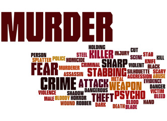 Fototapeta premium Murder, word cloud concept 4