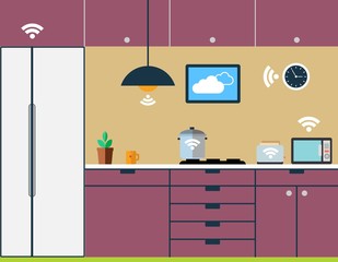 Flat designed banners for web design. Smart Home. Kitchen