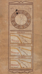 Sundial in Bergamo