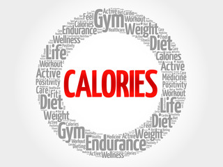 CALORIES word cloud, fitness, sport, health concept
