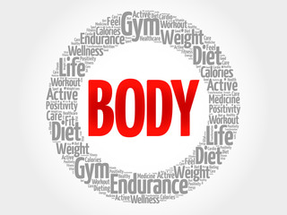 BODY word cloud, fitness, sport, health concept