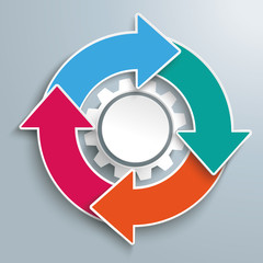 Ring Cycle Arrows Infographic Gear Wheel