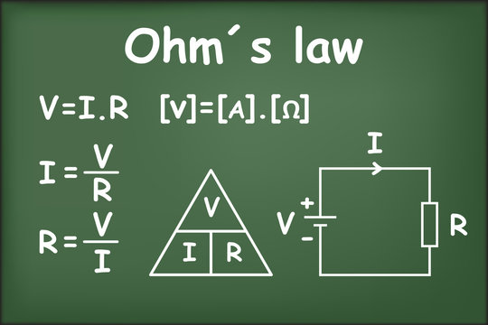 Ohm´s Law on green chalkboard vector