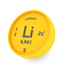 Lithium chemical element sign