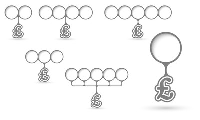 Set of five object with circular text areas and pound sterling s