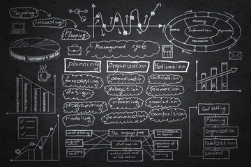 Business planning seminar