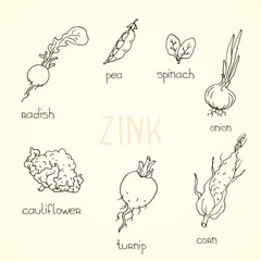 Vegetables containing zink