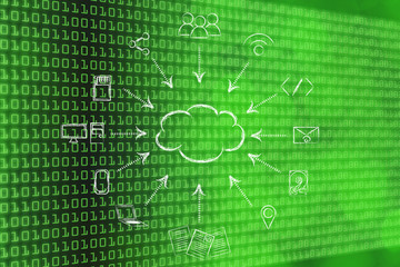 big data and cloud computing, file transfes and sharing files