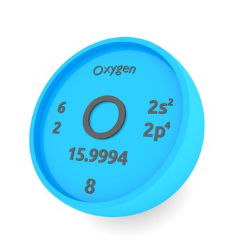 Oxygen chemical element sign