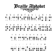 Braille alphabet illustration