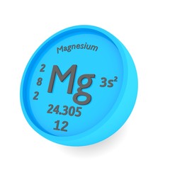 Magnesium chemical element