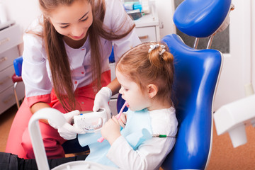 The girl in dental office