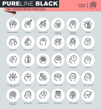 Thin line icons set of human brain process, features and emotions, decision-making and communication. Icons for website and mobile website and apps with editable stroke. 