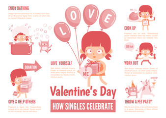 infographics about singles celebrate valentine's day
