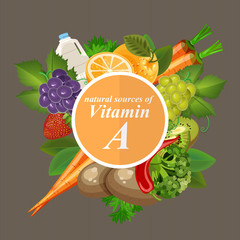 Groups of healthy fruit, vegetables, meat, fish and dairy products containing specific vitamins. Vitamin A.