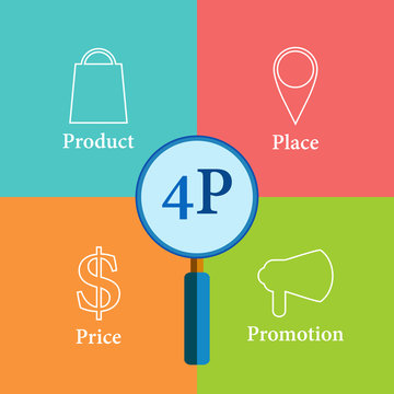 รูปภาพ4P – เลือกดูภาพถ่ายสต็อก เวกเตอร์ และวิดีโอ3,212 | Adobe Stock