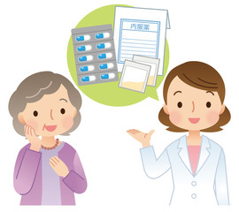 薬の説明　医療　高齢者