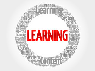 Learning circle word cloud, business concept
