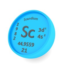 Scandium chemical element sign