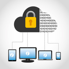 data security design 