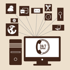 support service design 