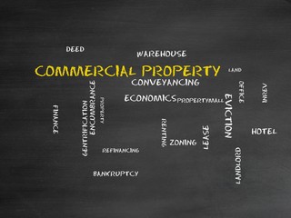 Commercial property