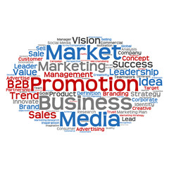 Fototapeta premium Conceptual business marketing word cloud