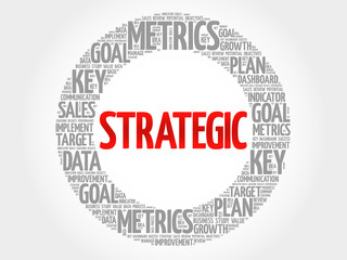 Strategic circle word cloud, business concept background