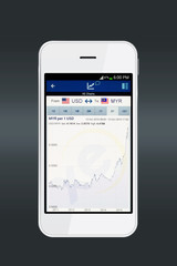 Smartphone with currency converter app.