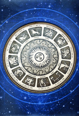 astrology plate with all signs of the zodiac