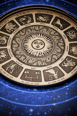 astrology plate with all signs of the zodiac
